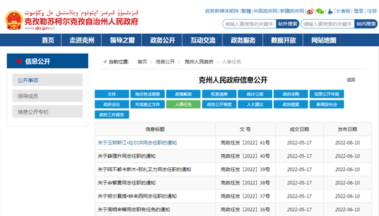 克孜勒苏柯尔克孜自治州市国家税务局人事任命最新动态