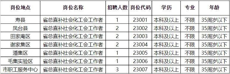 辛集市成人教育事业单位招聘启事全新发布