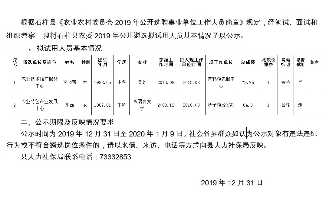 黎民居乡最新招聘信息全面解析