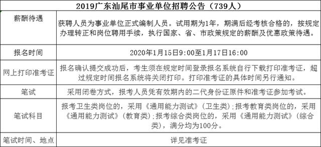 铜山县成人教育事业单位发展规划展望