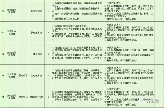 隆回县特殊教育事业单位最新招聘信息与招聘动态解析