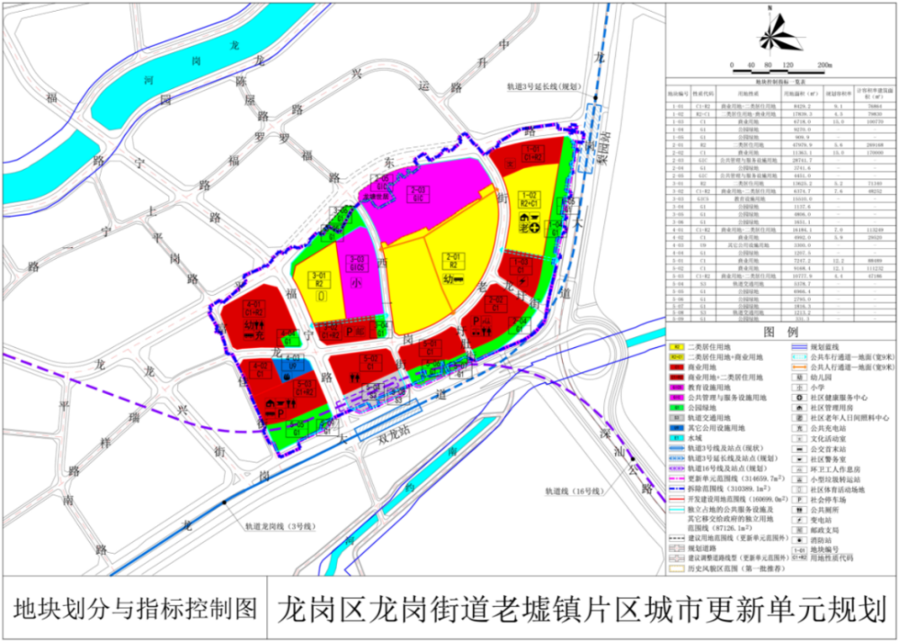 苇子沟镇最新交通动态报道