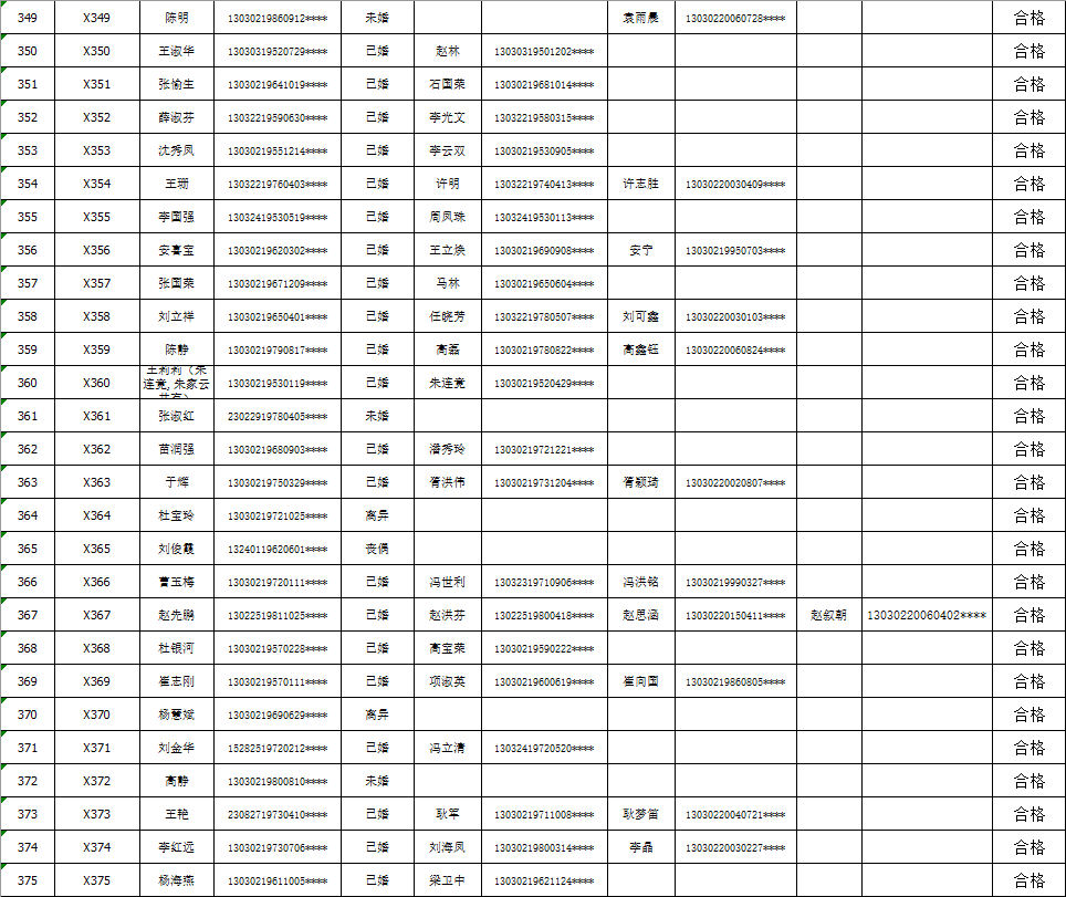 巢湖市首府住房改革委员会办公室新项目启动，引领城市住房改革与发展新篇章