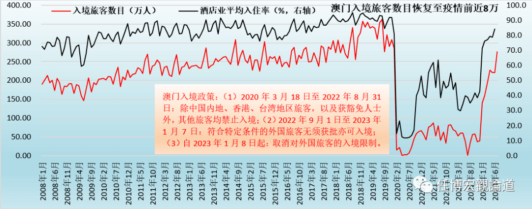 2024澳门六开彩查询记录,前瞻性战略定义探讨_入门版23.819