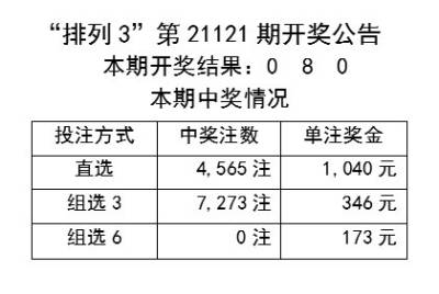 联系方式 第166页