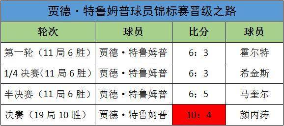 2024年11月8日 第32页