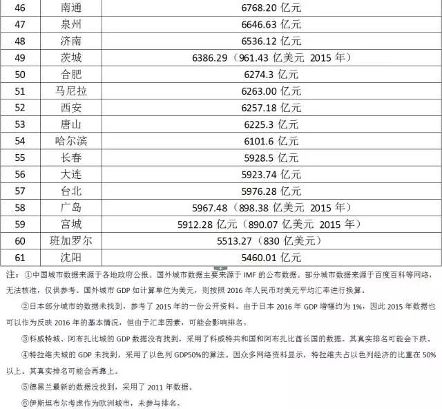 幻影忍者 第3页