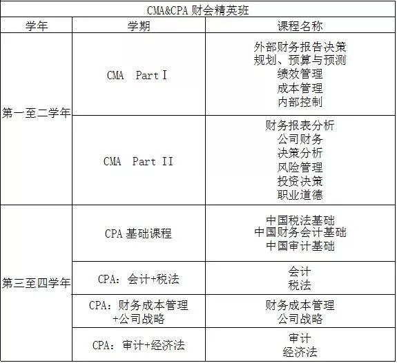 游走de灬死神 第3页