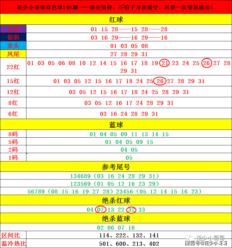 网站首页 第162页