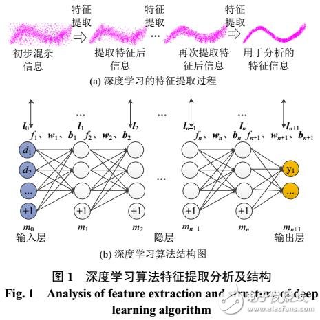 诚信档案 第161页