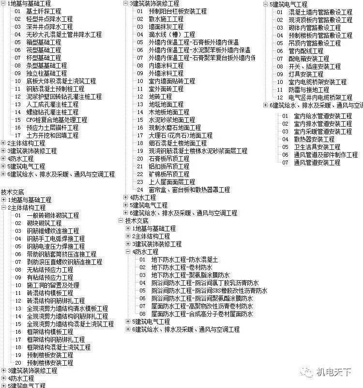 2024天天开彩资料大全免费,实地执行考察设计_XT96.199