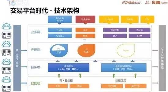 公司介绍 第150页