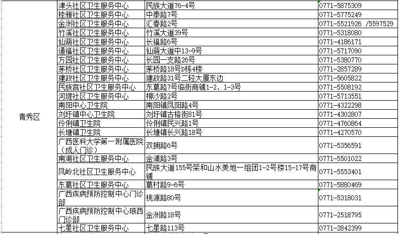 新澳精准资料期期精准,确保问题说明_升级版75.300