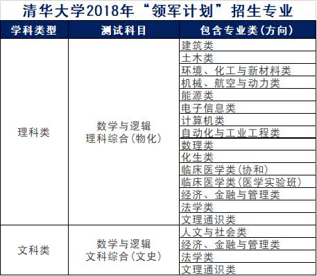 公司介绍 第137页