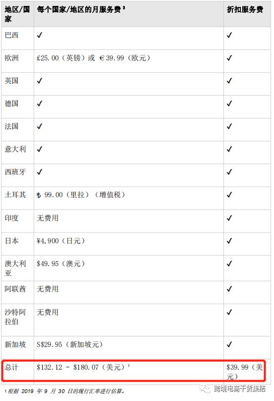 新澳天天开奖资料大全,实践解答解释定义_Premium89.743