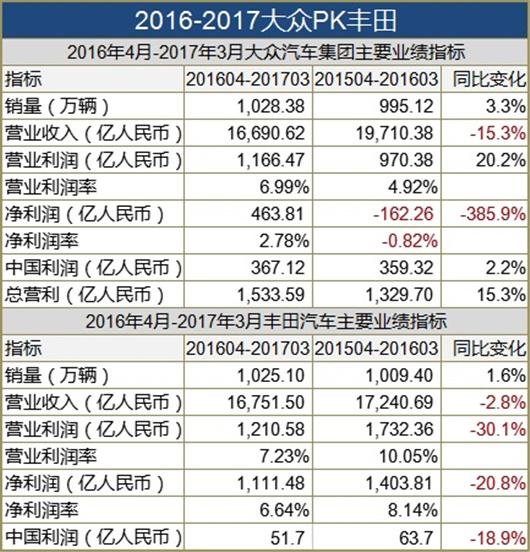 香港大众网免费资料,收益解析说明_冒险款95.74