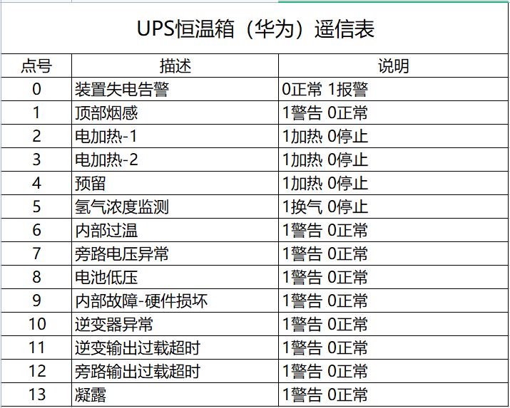 新奥天天免费资料的注意事项,迅速落实计划解答_Premium43.791