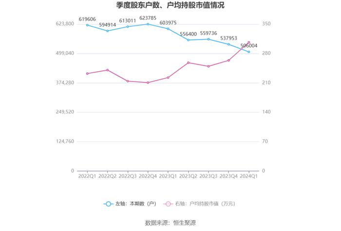 2024澳彩开奖记录查询表,实效性策略解析_7DM23.876