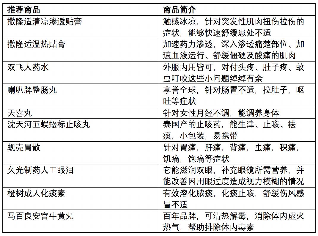 新澳门49码中奖规则,新兴技术推进策略_豪华款14.810