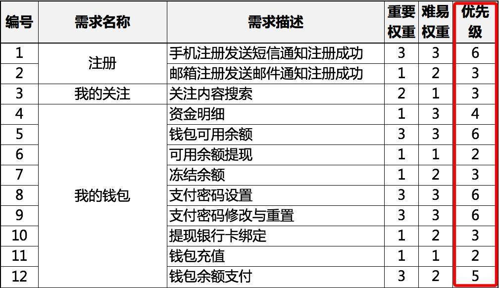 神秘旅人 第2页