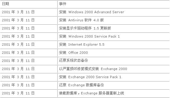 新澳门彩4949最新开奖记录,实证说明解析_Windows90.849