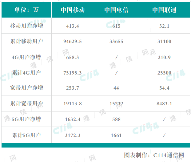 2024十二生肖49个码,数据驱动执行决策_复古款21.665