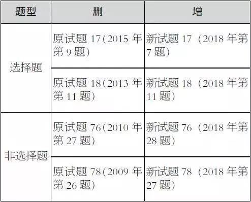 香港大众网免费资料,理论分析解析说明_进阶款87.601