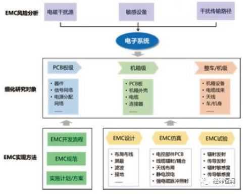 澳门免费资料精准大全!,仿真技术方案实现_iPad65.54