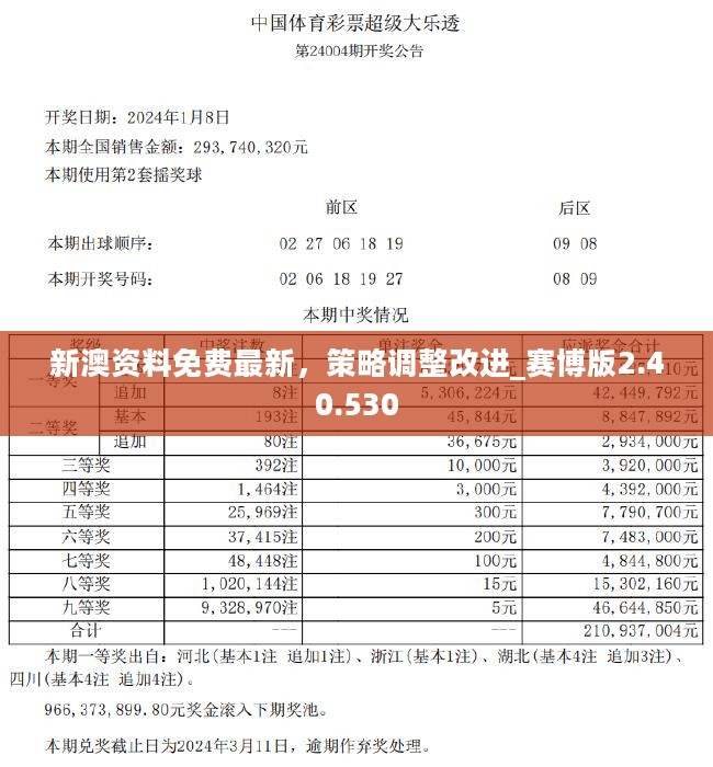 澳门传真～澳门传真,数据分析引导决策_Plus39.796