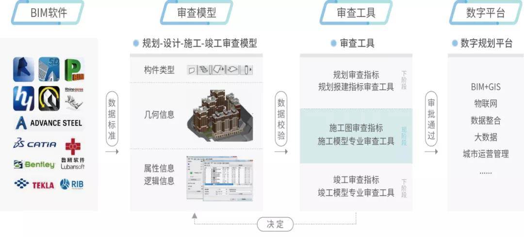 新澳最准资料免费提供,数据资料解释落实_LT30.76