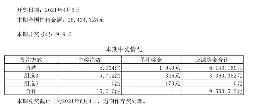 2024澳门六开彩开奖结果,实地分析解析说明_UHD11.38