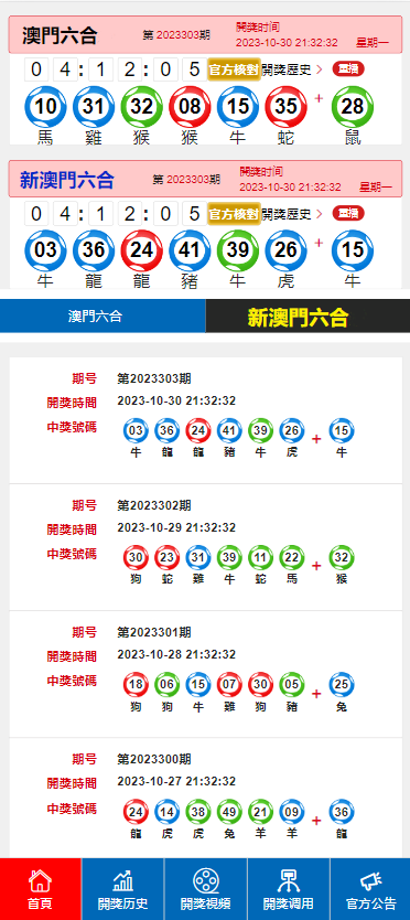 新澳门开奖结果,现状解答解释定义_Essential22.108