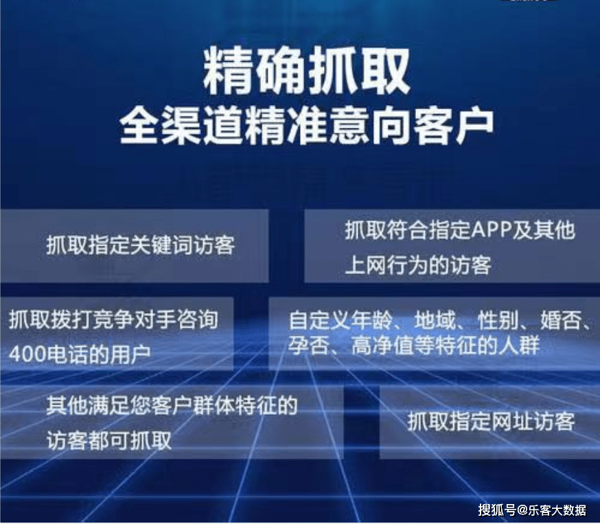 龙门最快最精准免费资料,全面实施数据分析_1440p50.815