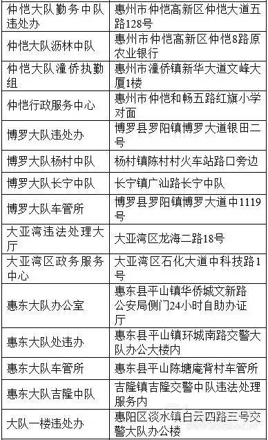 2024最新奥马免费资料生肖卡,国产化作答解释落实_5DM90.405