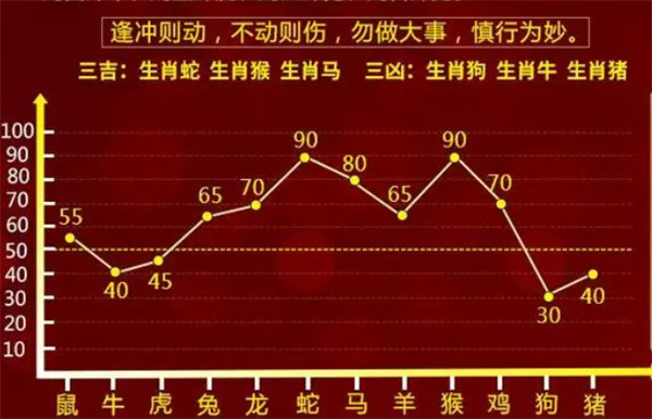 一肖一码100-准资料,创造力策略实施推广_QHD版26.716