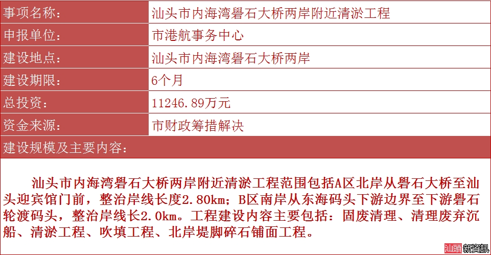 联系方式 第20页