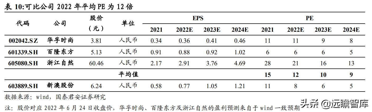 新澳2024年正版资料,实地评估说明_经典版93.59