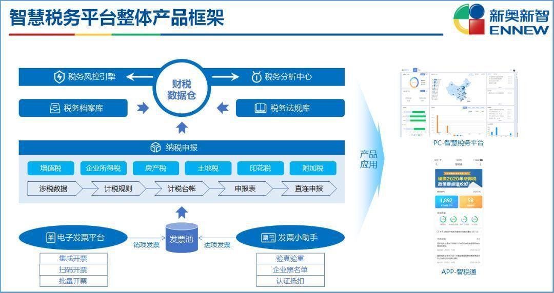 新奥门资料精准网站,可靠分析解析说明_soft68.233