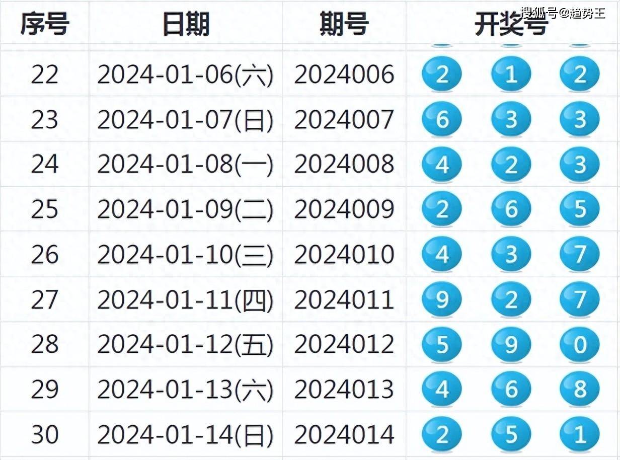 2024年11月21日 第67页