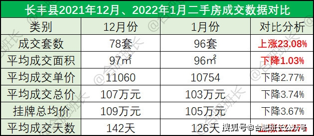 新澳历史开奖最新结果查询表,深度数据解析应用_WP版50.147