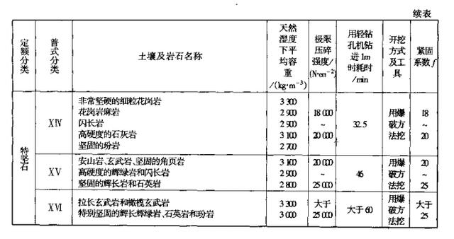 四连二八一六看打一正确生肖,权威分析解释定义_工具版14.596