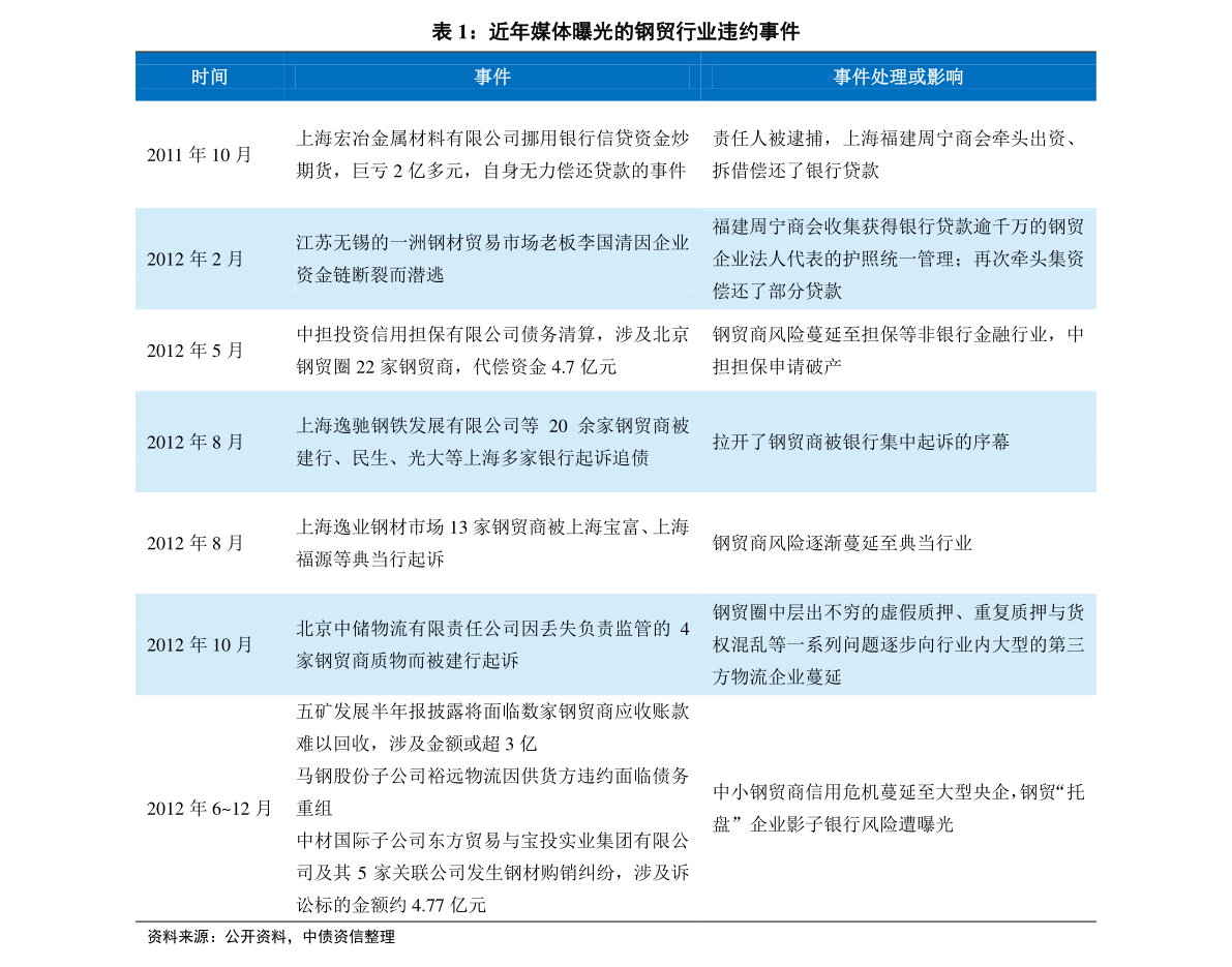 新奥天天彩免费资料大全历史记录查询,实时更新解释定义_pro39.957