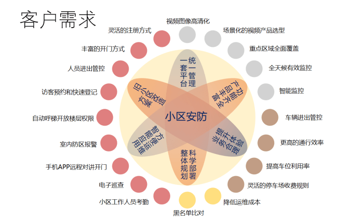 揭秘提升2024一码一肖,100%精准,实效性策略解读_1440p54.225