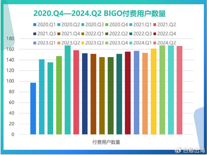 2024澳门免费最精准龙门,全面数据解释定义_Superior91.767