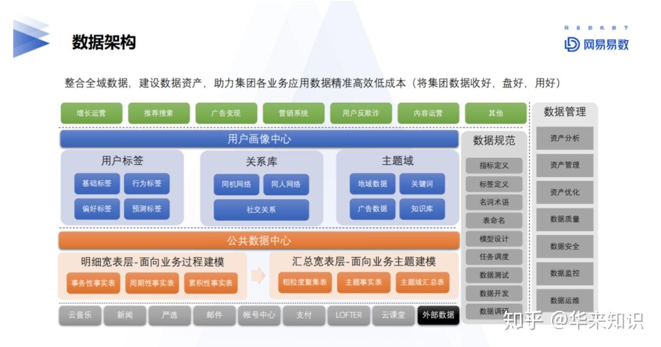 新澳天天免费资料大全,数据支持执行策略_粉丝款93.909