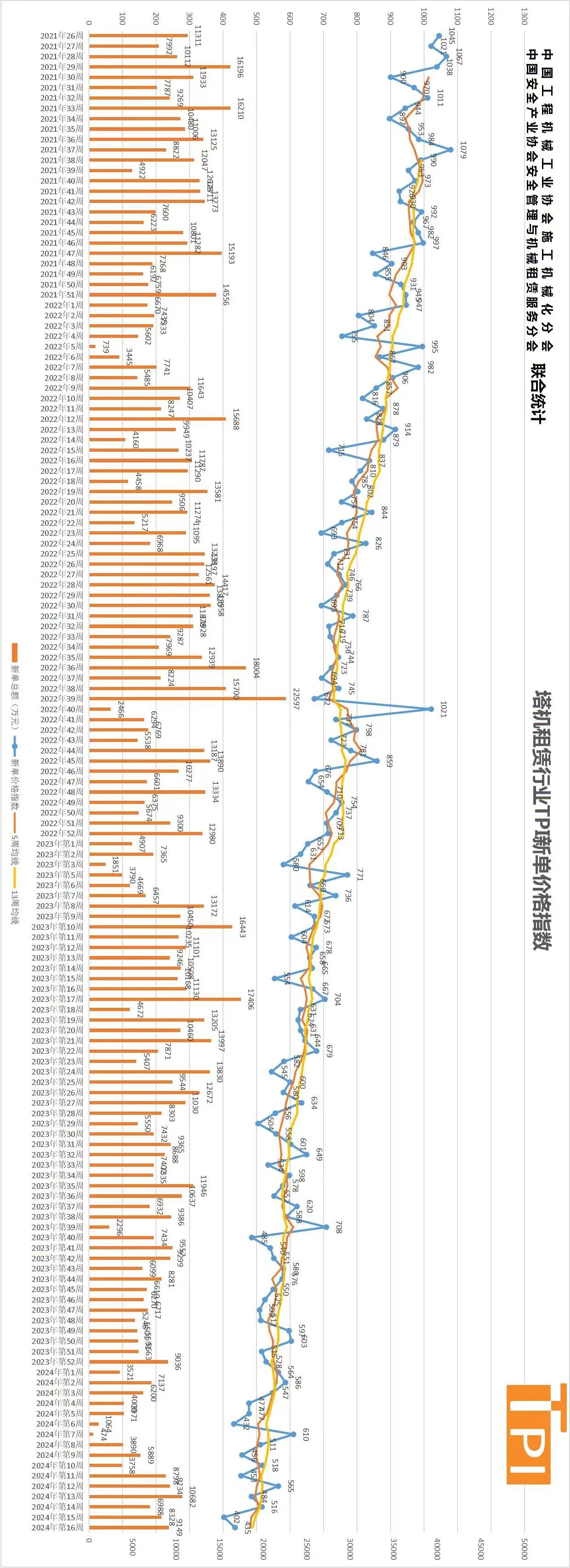 2024年香港开奖结果记录,专业说明评估_4K版37.652