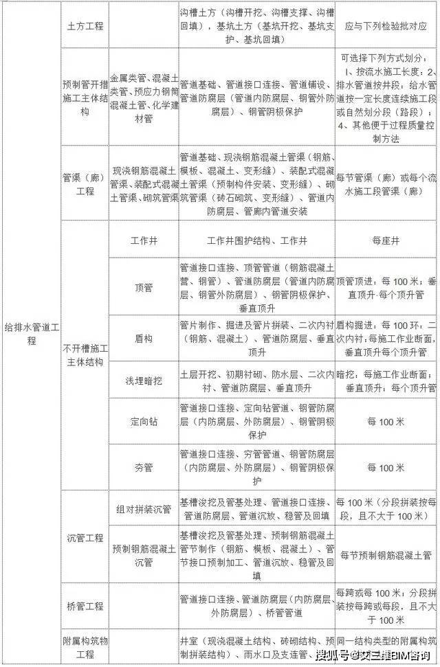 魏都区成人教育事业单位最新项目，探索与实践的启示